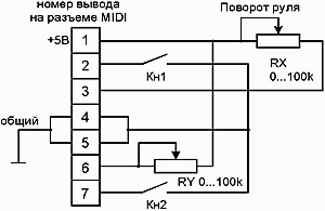 Схема руля для компьютера